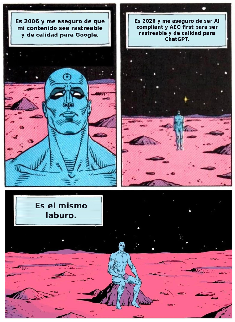 Tira cómica del personaje Dr. Manhattan en Marte, satirizando la evolución del marketing de contenidos. Compara la optimización de contenido para Google (SEO) en 2006 con la optimización para IA y ChatGPT (AEO) en 2026, concluyendo con el remate de que 'es el mismo laburo'.